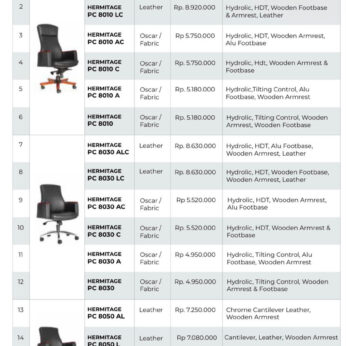 Kursi Kantor Chairman HERMITAGE PC 8010 ALC 8010 LC 8010 AC 8010 C 8010 A 8010 8030 ALC 8030 LC 8030 AC 8030 C 8030 A 8030 8050 AL 8050 L 8050 A 8050