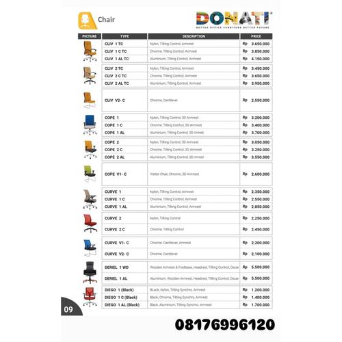 Kursi Kantor Donati CLIV 1 TC 1 C TC 1 AL TC 2 TC 2 C TC 2 AL TC V2- C COPE 1 1 C 1 AL 2 2 C 2 AL V1- C CURVE 1 1 C 1 AL 2 2 C V1- C V2- C DERIEL 1 WD 1 AL DIEGO 1 1 C 1 AL (Black)