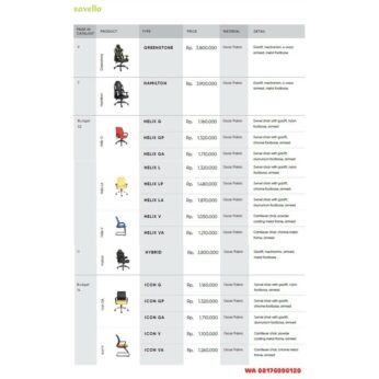 Kursi Kantor Savello GREENSTONE, HAMILTON, HELIX G GP GA L LP LA V VA, HYBRID, ICON G GP GA V VA