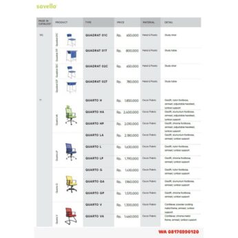 Kursi Kantor Savello QUADRAT 01C 01T 02C 02T & QUARTO H HA HP LA L LP G GA GP V VA