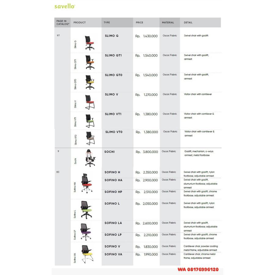 Kursi Kantor Savello SLIMO G GT1 GTO V VT1 VTO, SOCHI, SOFINO H HA HP L LA LP V VA