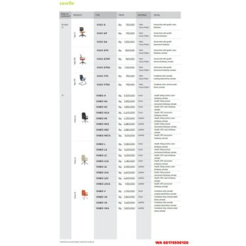 Kursi Kantor Savello VIGO G GP GA GT0 GT0P GT0A VT0 VT0A & VINEO H HA HC HCA HK HKA HKC HKCA L LA LC LCA LK LKA LKC LKCA V VA VK VKA